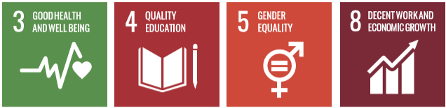 3 Good health and well being - 4 quality education - 5 gender equality - 8 decent work and economic growth