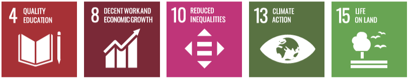4 Quality education - 8 decent work and economic growth - 10 reduced inequalities - 13 climate action - 15 life on land