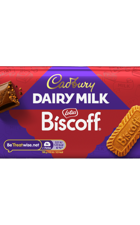 Launch of co-branded chocolate innovations