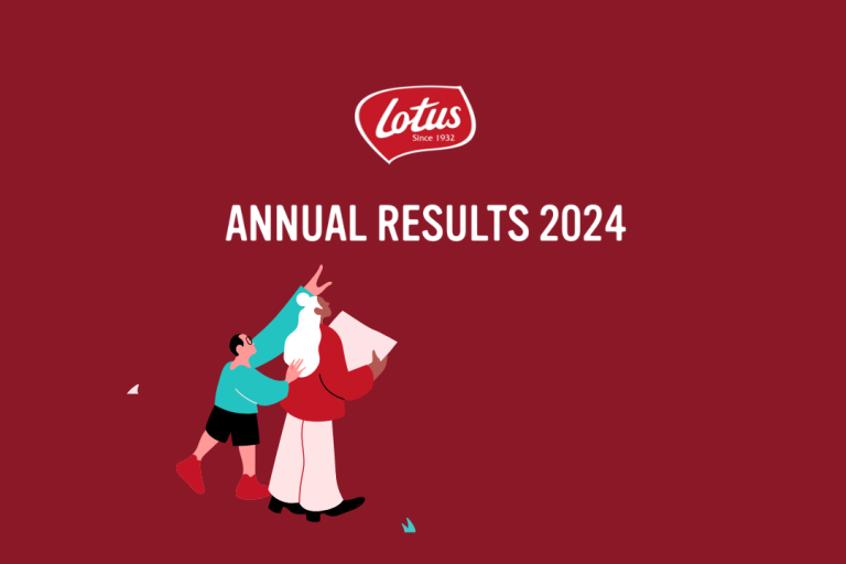Annual Results 2024